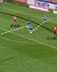  弗赖堡定位球防守化解德甲对手攻势  